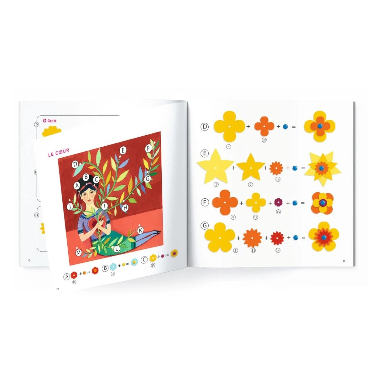 Djeco Inspired By - Frida Kahlo