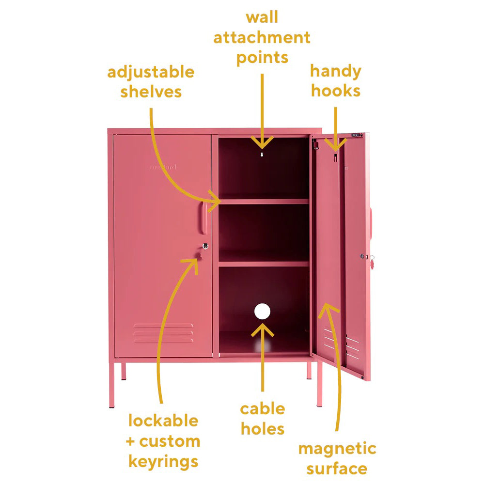 Mustard Made The Midi in Berry what's inside
