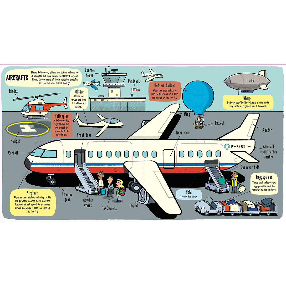 book for kids about transportations and vehicles from bookspeed