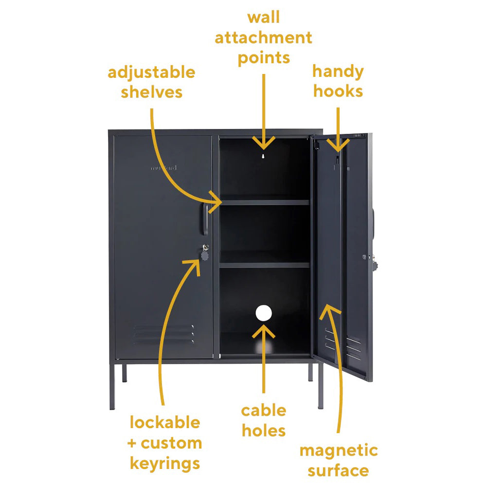 Mustard Made The Midi in Slate what's inside