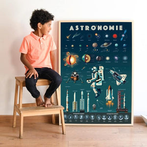 Poppik Educational Sticker Poster Astronomy