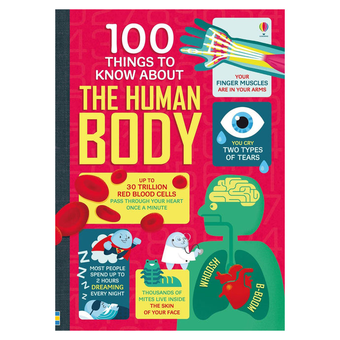 100 Things To Know About The Human Body 