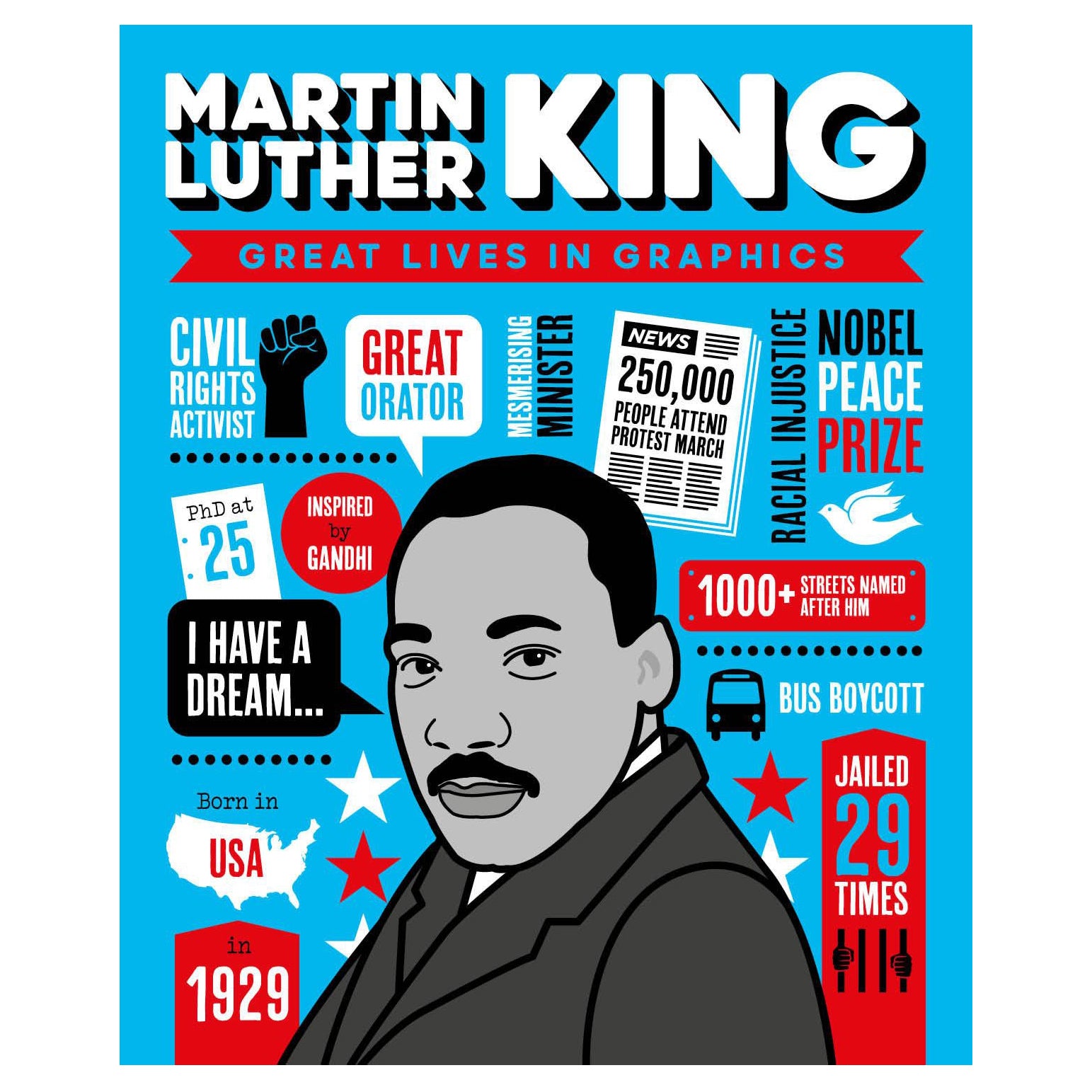 Great Lives in Graphics: Martin Luther King