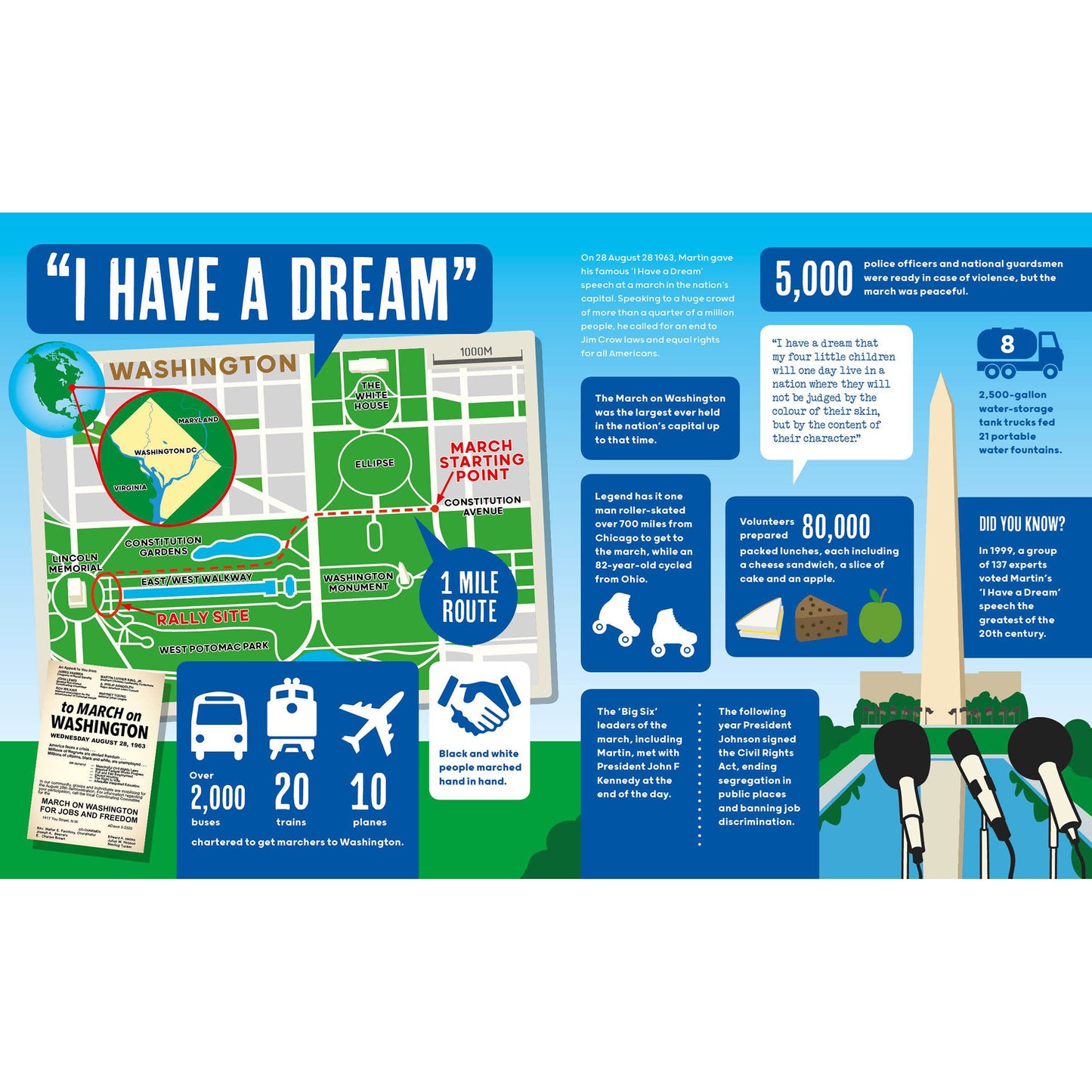 Great Lives in Graphics: Martin Luther King