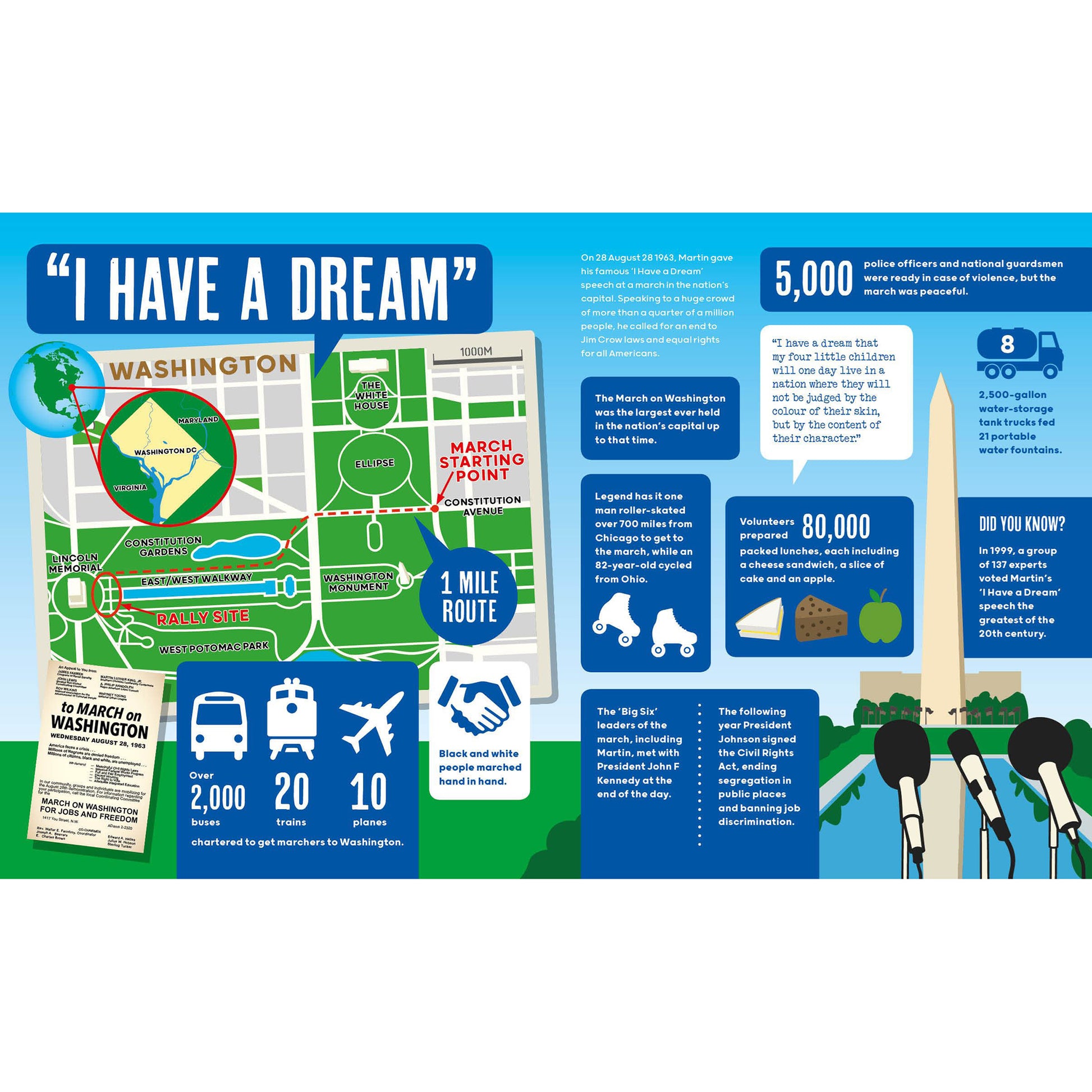 Great Lives in Graphics: Martin Luther King