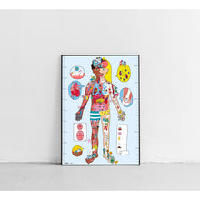 Load image into Gallery viewer, OMY Giant Poster &amp; Stickers- My Body for kids/children